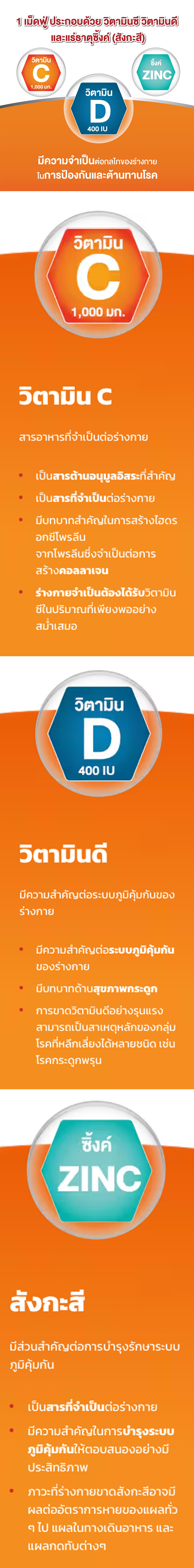 Redoxon C D plus Zinc (15 เม็ดฟู่ รสส้ม) เรด็อกซอน ซี ดี พลัส ซิ้งค์