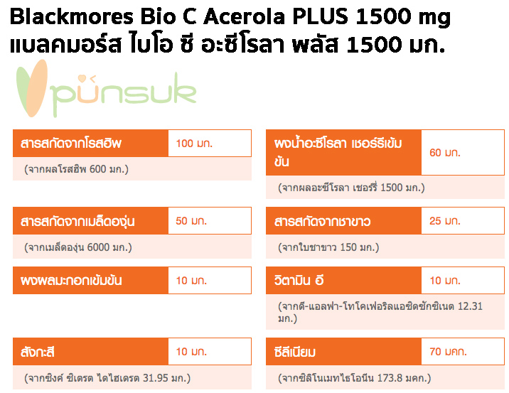Blackmores BIO C Acerola Plus 1500 mg. (40 Tablets) แบลคมอร์ส ไบโอ ซี อะซีโรลา พลัส