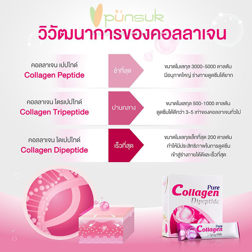 Vistra Pure Collagen DiPeptide (30 Sachets) วิสทร้า เพียว คอลลาเจน ไดเปปไทด์ (30 ซอง)