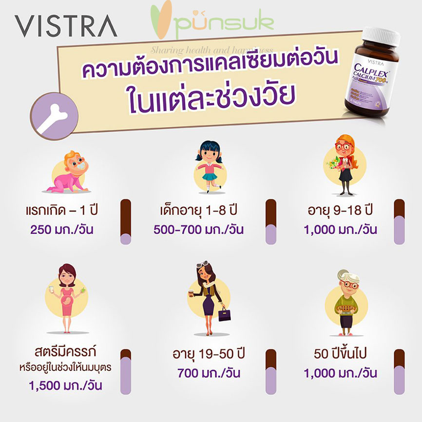 Vistra Calplex Plus Boron Vistra Calplex Plus Boron